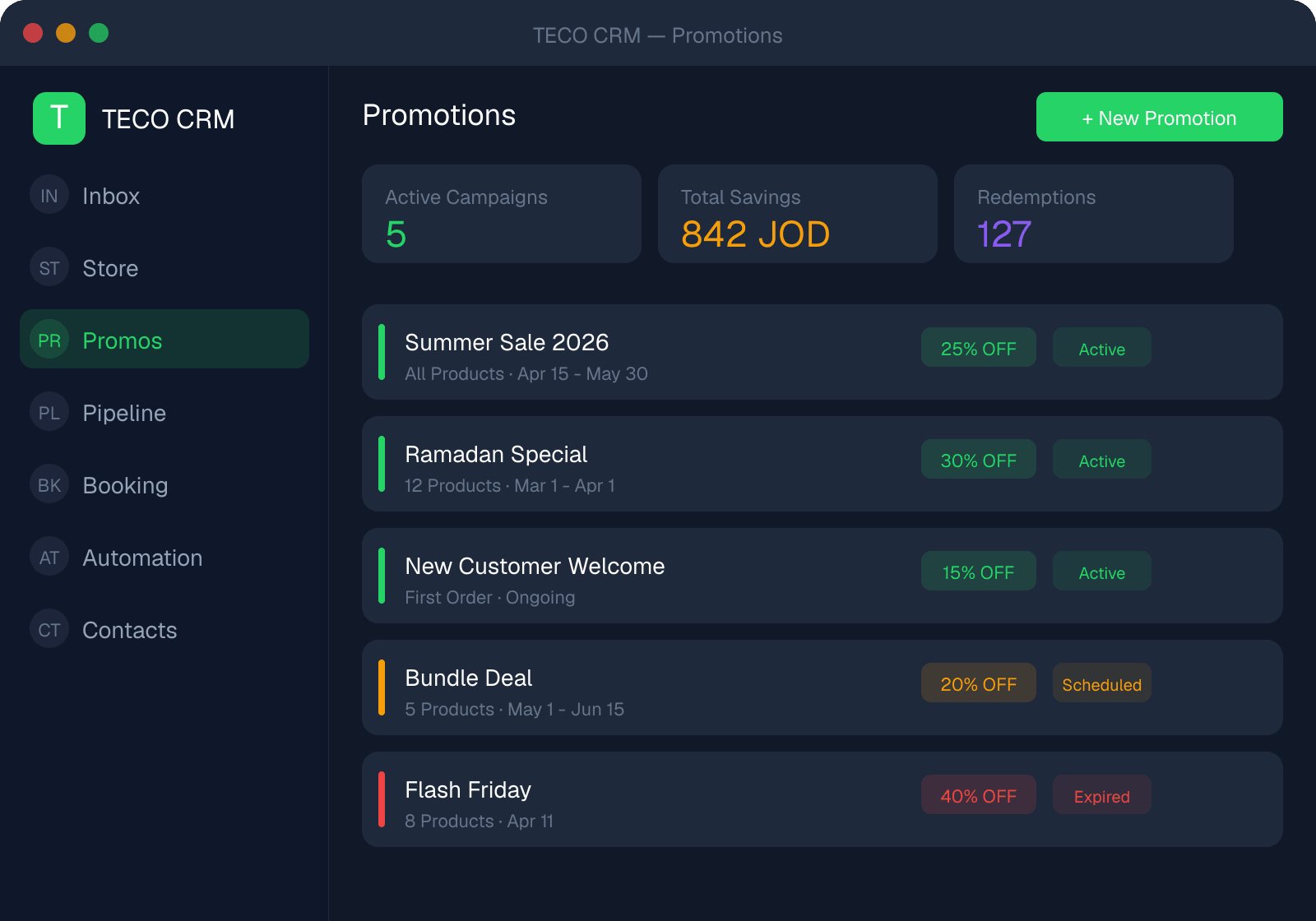 TECO CRM Promotions